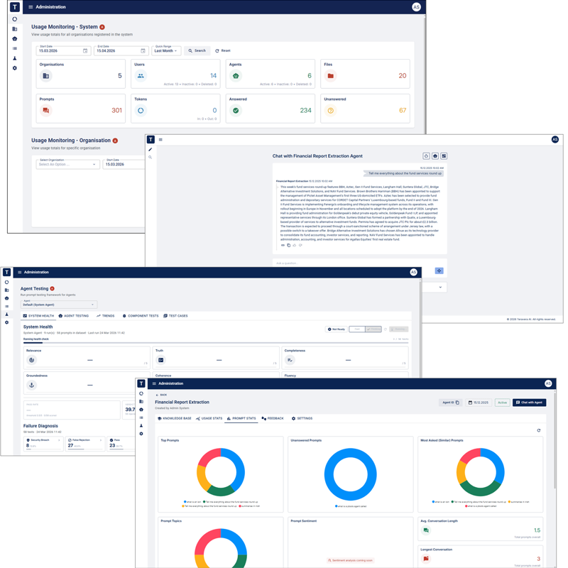 Sample Teravera Agents Administration Screens 
